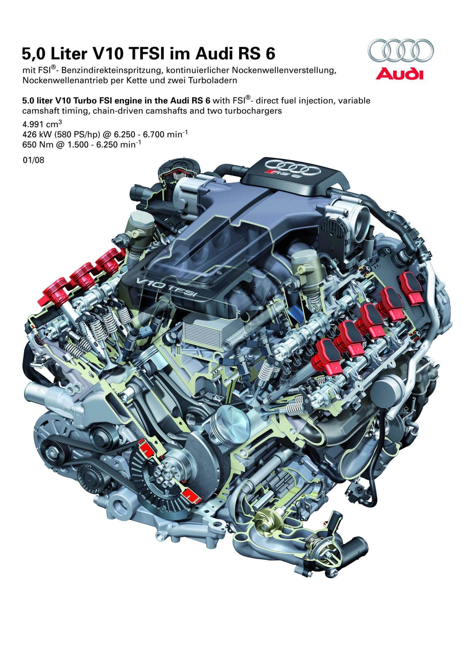 Audi, C6, RS6, C6 RS6, V10, FSI, Lamborghini, Gallardo, Twin Turbo