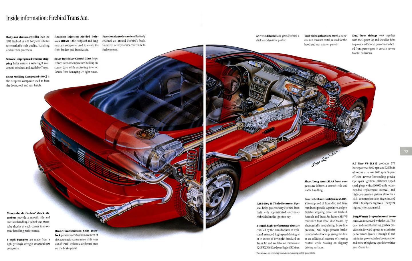 Fourth-Generation Pontiac Firebird, Firebird, Pontiac, Pontiac Firebird