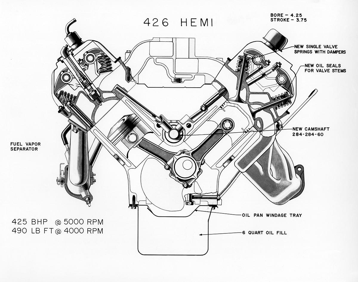 426 Hemi Elephant Diagram