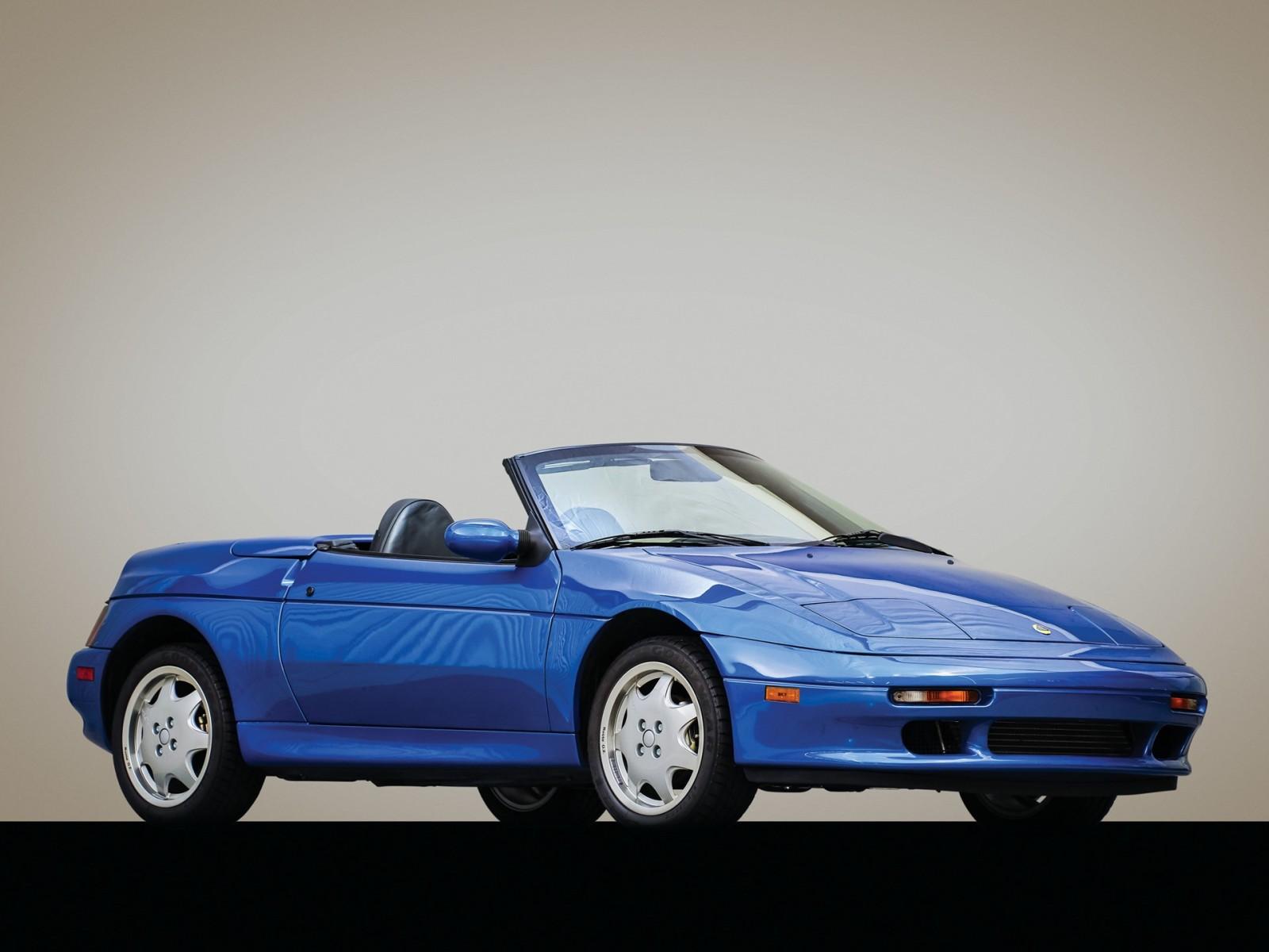 Best Classic Convertibles to Buy