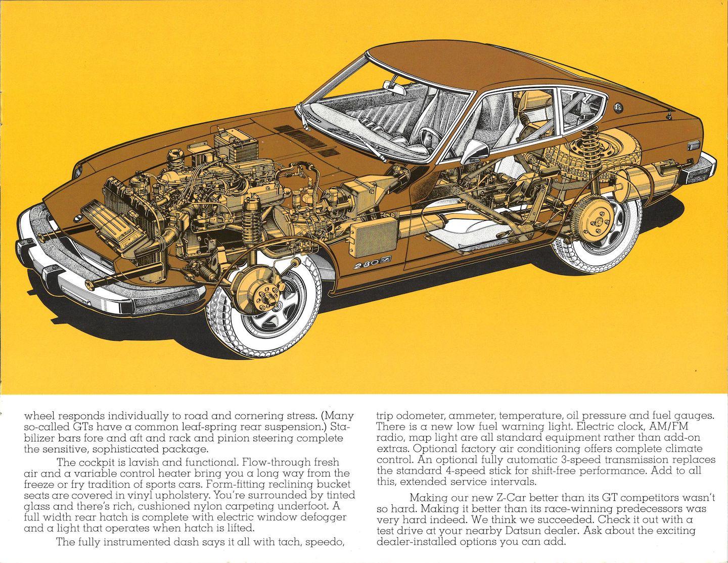 Datsun, S30, S30 chassis, L28, L28E, 280Z, Datsun 280Z